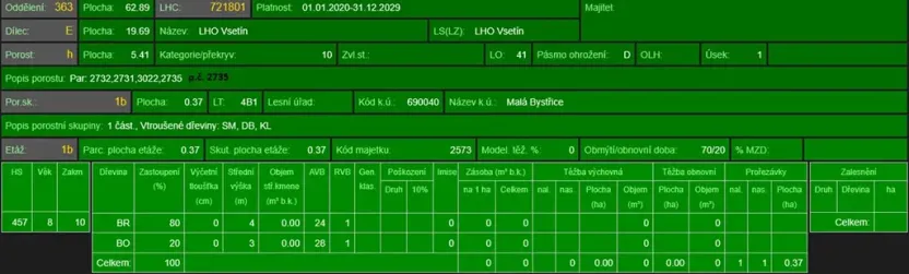 Prodej lesa, Malá Bystřice, 54751 m2