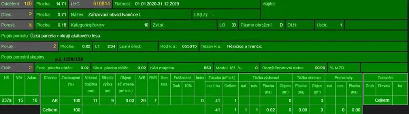 Prodej podílu lesa, Ivančice, 2330 m2