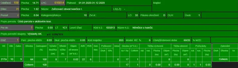 Prodej podílu lesa, Ivančice, 2330 m2