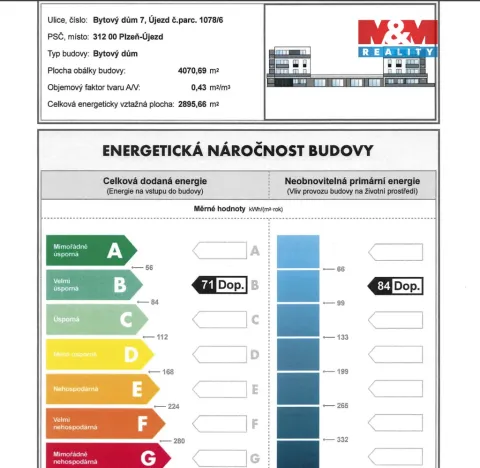Pronájem bytu 2+kk, Plzeň, Safírová, 66 m2