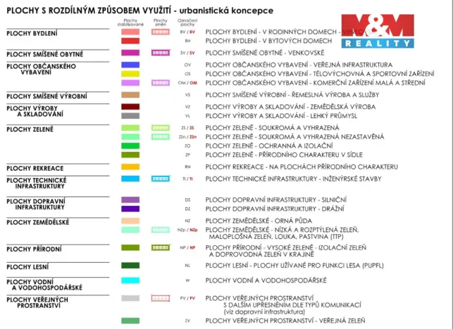 Prodej rodinného domu, Kořenice, 76 m2