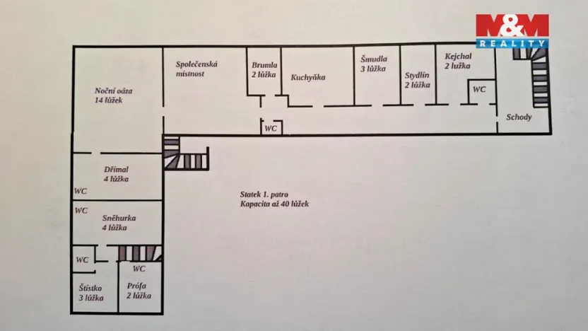 Prodej ubytování, Předslavice - Marčovice, 1740 m2