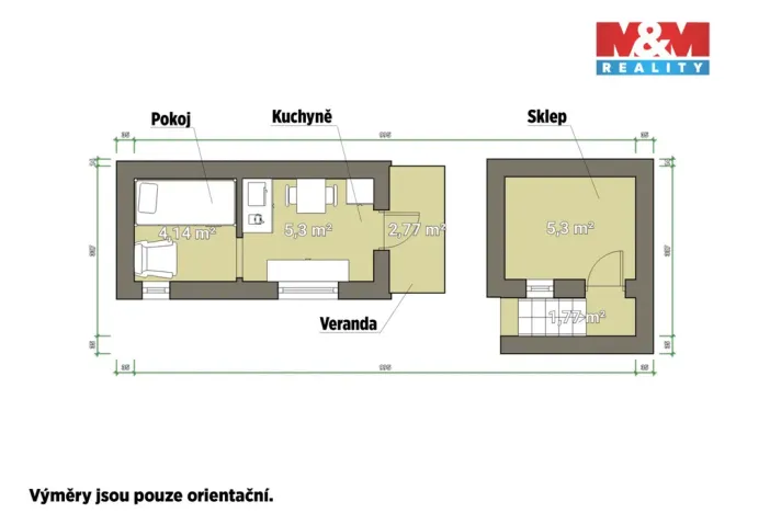 Prodej pozemku pro bydlení, Plzeň - Lobzy, 411 m2