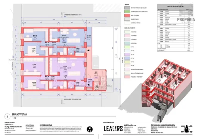 Prodej činžovního domu, Brno, Štefánikova, 300 m2