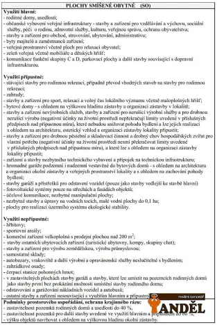 Prodej pozemku pro bydlení, Horní Tošanovice, 952 m2