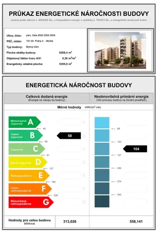 Pronájem obchodního prostoru, Praha - Michle, U plynárny, 104 m2