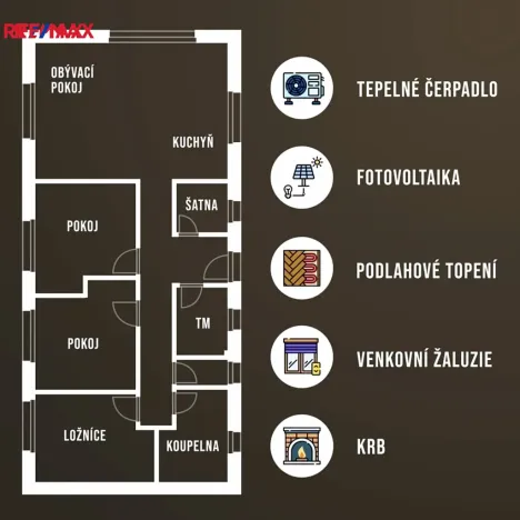 Prodej rodinného domu, Kasalice, 110 m2