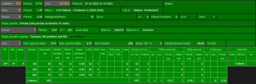 Prodej lesa, Dolany, 3023 m2