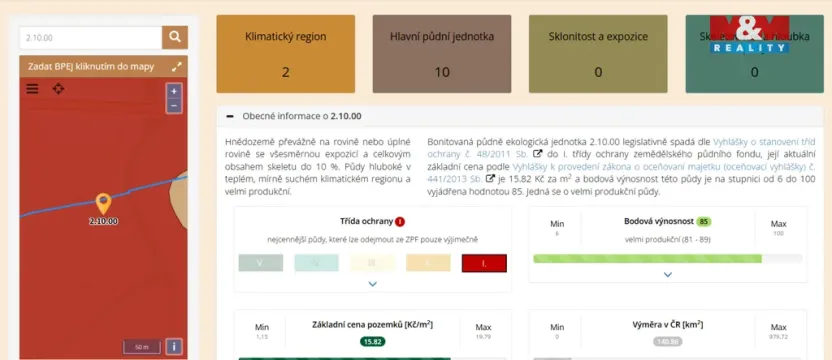 Prodej pole, Přišimasy, 7366 m2