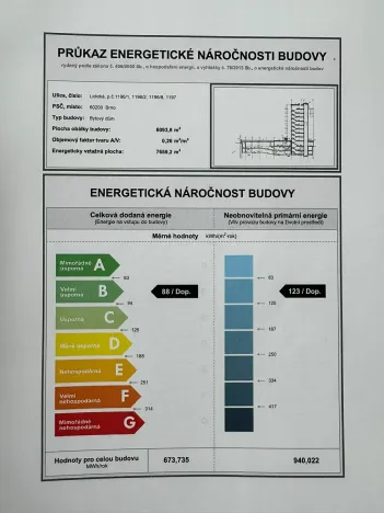 Pronájem garážového stání, Brno, Lidická, 14 m2