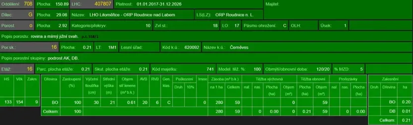 Prodej podílu lesa, Černěves, 9239 m2