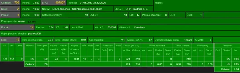 Prodej podílu lesa, Černěves, 9239 m2