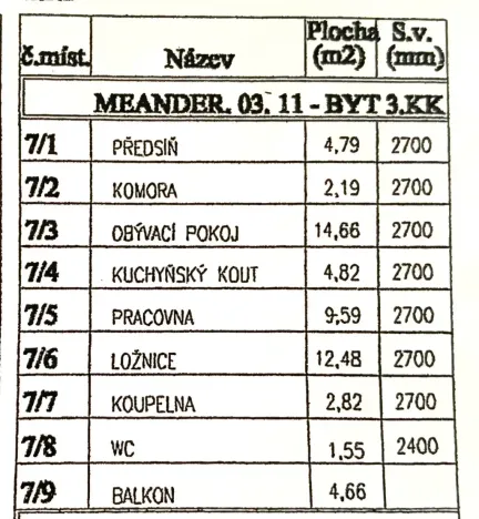 Prodej bytu 3+kk, Praha - Vysočany, Za Lidovým domem, 58 m2