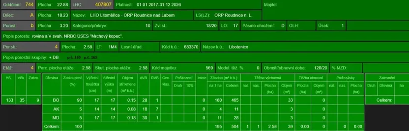 Prodej lesa, Libotenice, 63021 m2