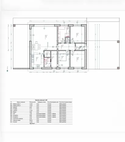 Prodej pozemku pro bydlení, Střítež, 1673 m2