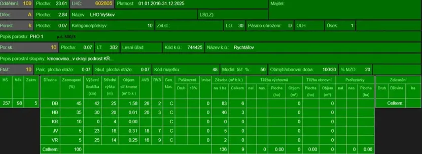 Prodej lesa, Vyškov, 1783 m2