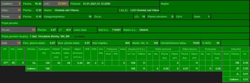 Prodej lesa, Olešník, 5100 m2