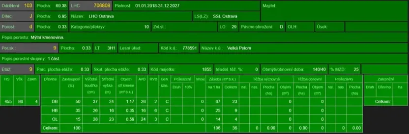 Prodej lesa, Velká Polom, 3342 m2