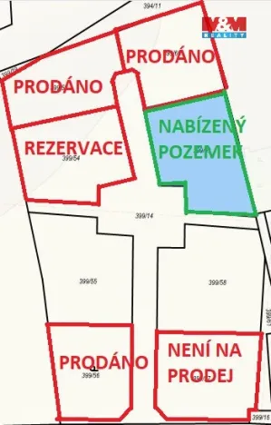 Prodej pozemku pro bydlení, Račice, 982 m2