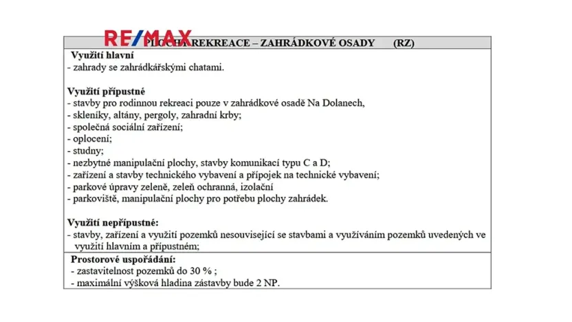 Prodej zahrady, Havířov, 1256 m2