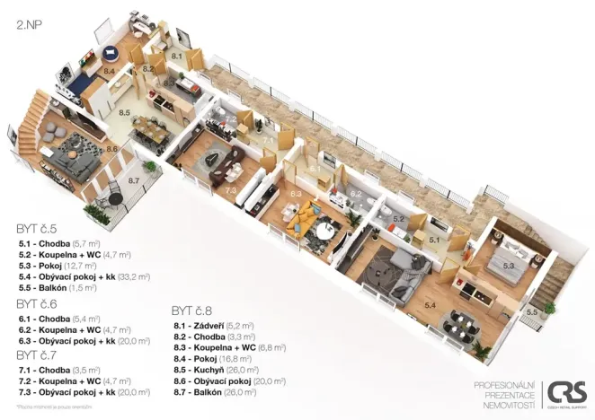 Prodej činžovního domu, Benešov, Pod Hřbitovem, 470 m2
