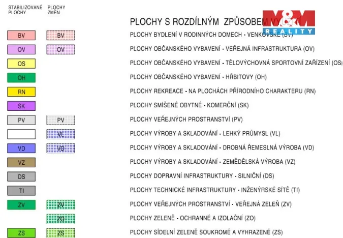 Prodej zahrady, Loučany, 1622 m2