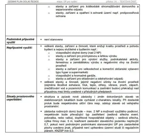 Prodej pozemku pro bydlení, Dolní Ředice, K Časům, 916 m2