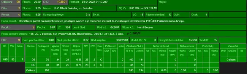 Prodej lesa, Dolní Bousov, 59634 m2