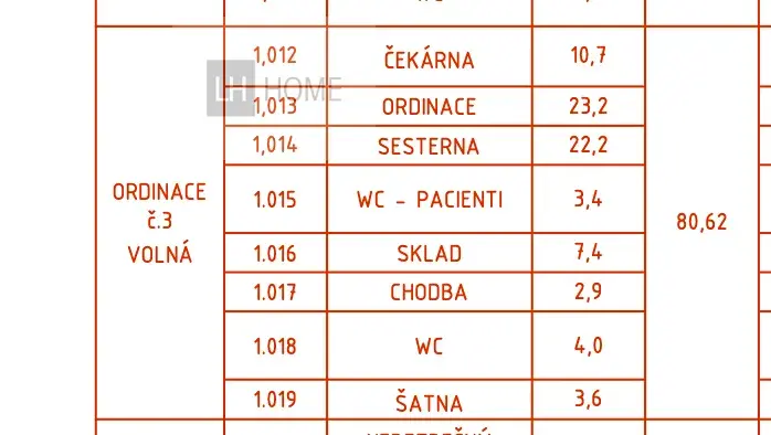 Pronájem ordinace, Kutná Hora, 80 m2