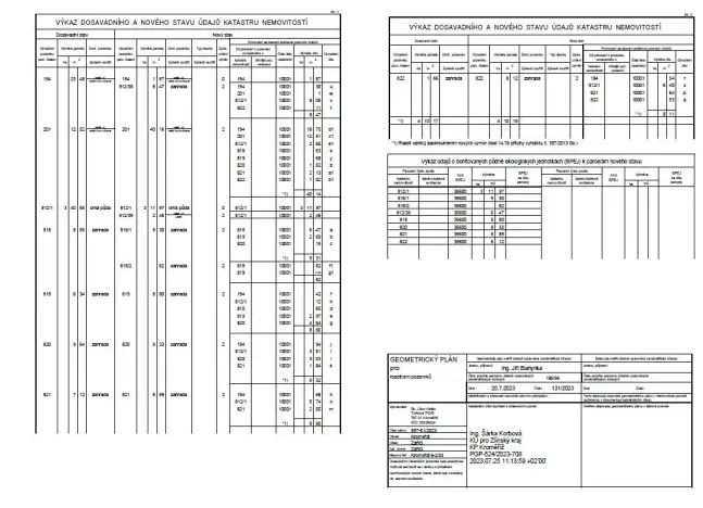 Prodej pozemku pro bydlení, Záříčí, 932 m2