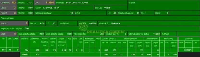 Prodej lesa, Halenkov, 3003 m2