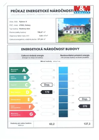Prodej rodinného domu, Holany - Rybnov, 479 m2