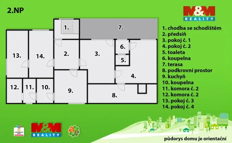 Prodej rodinného domu, Smržov, 290 m2