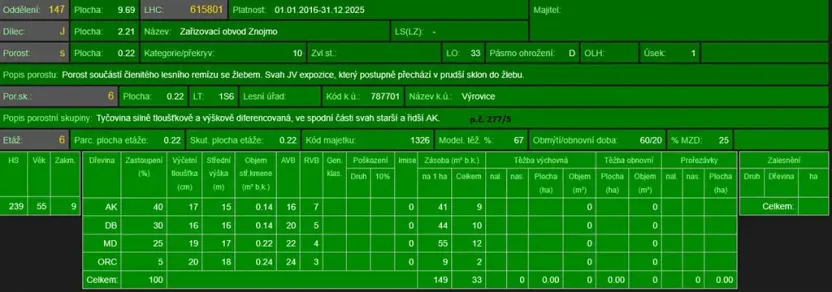 Prodej podílu lesa, Výrovice, 1459 m2