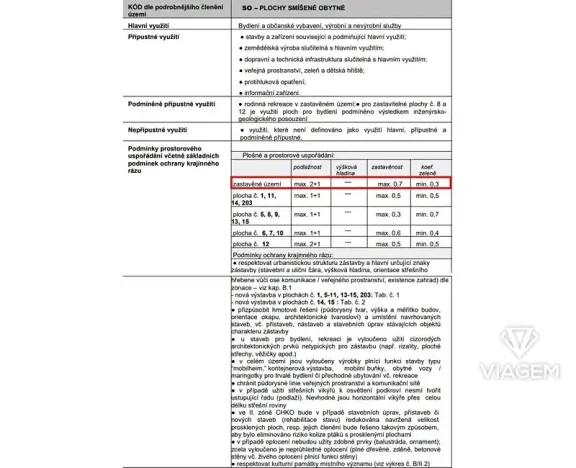 Prodej podílu pozemku pro bydlení, Valašská Senice, 482 m2