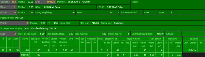 Prodej podílu lesa, Stará Paka, 4610 m2