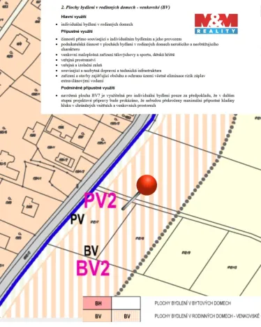 Prodej pozemku pro bydlení, Vikýřovice, 889 m2