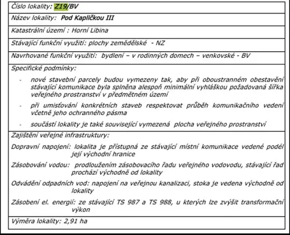Prodej pozemku pro bydlení, Libina, 12500 m2