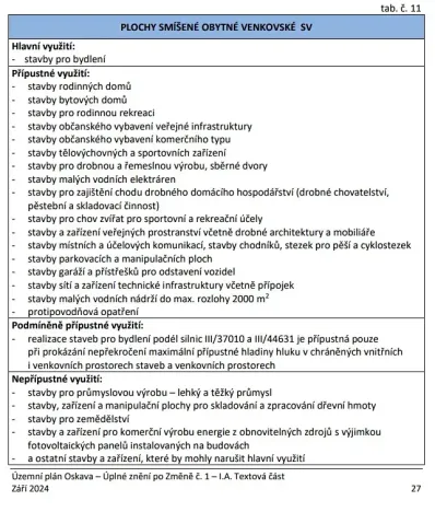 Prodej zahrady, Oskava, 750 m2