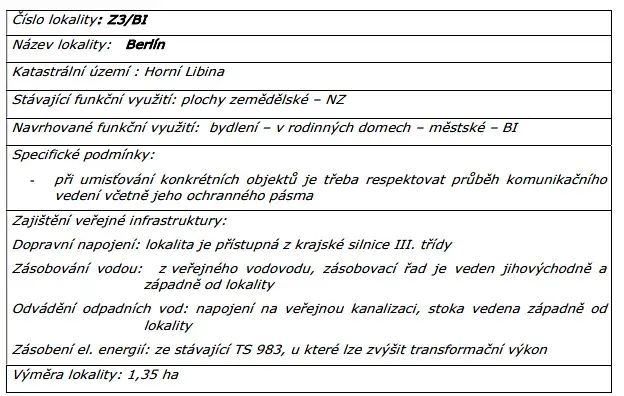 Prodej pozemku pro bydlení, Libina, 2000 m2