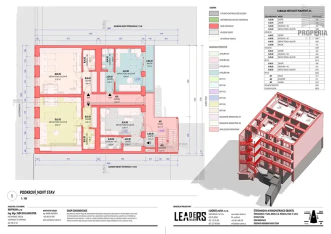 Prodej činžovního domu, Brno, Štefánikova, 300 m2