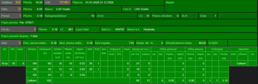 Prodej lesa, Huslenky, 1784 m2
