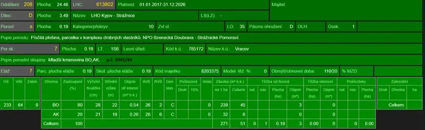 Prodej lesa, Vracov, 3963 m2