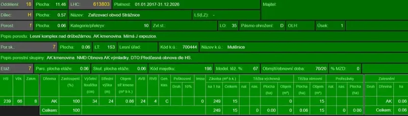 Prodej podílu pole, Mutěnice, 2516 m2