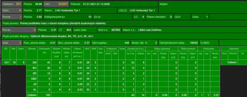 Prodej lesa, Blížejov - Lštění, 6627 m2