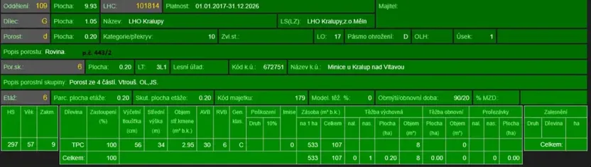 Prodej lesa, Kralupy nad Vltavou, 20392 m2