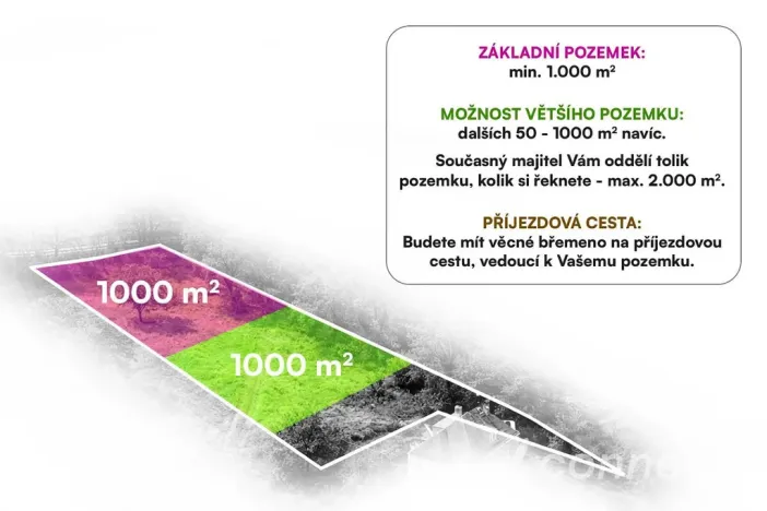 Prodej pozemku, Český Šternberk, 1000 m2