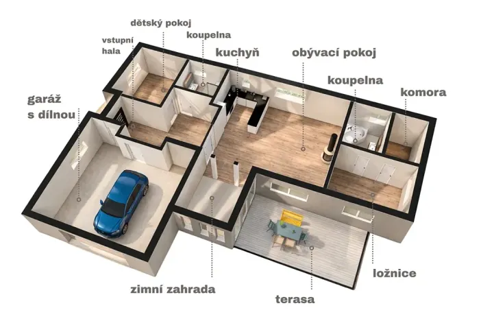 Prodej rodinného domu, Svémyslice, Sluncová, 155 m2