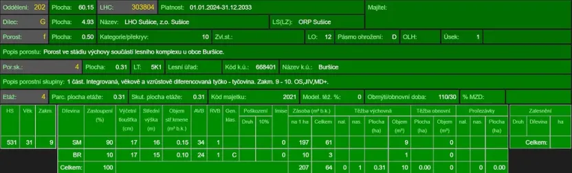 Prodej lesa, Kolinec - Buršice, 5195 m2