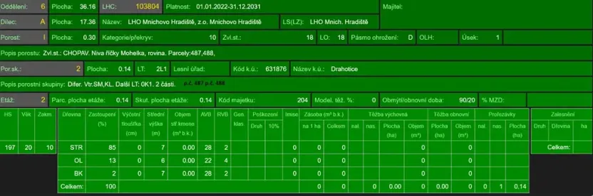 Prodej lesa, Chocnějovice, 2953 m2